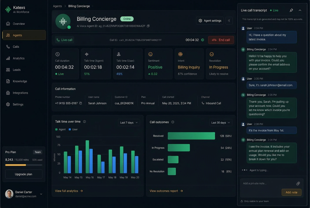 Katexs single agent view with live call transcript, metrics and charts